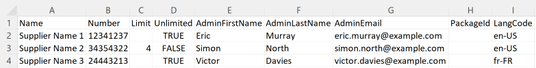 Example CSV layout for group import